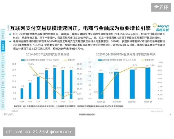 赞助合作方利用数据精准触达受众 数字化升级阶段提升投入产出比